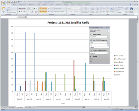 Aras PLM Report SQL Server to Microsoft Excel
